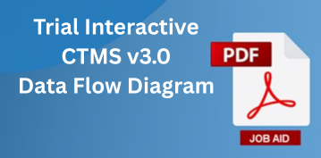 CTMS Thumbnail